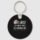 Search for christmas tree key rings Republican