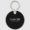 Search for thyroid key rings Cancer awareness