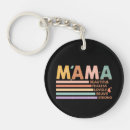 Search for be strong key rings Mother