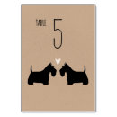 Search for scottish wedding table cards Number