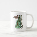 Search for invented mugs Funny