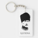 Search for world war 1 key rings Soldier