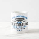 Search for american civil war mugs Pennsylvania
