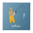Search for angling tiles Fly fishing