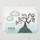 Search for surrealism invitations Tree