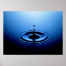 Search for water drops posters Motion