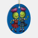 Search for scotland christmas tree decorations Thistle
