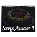 Search for attractor Fractal