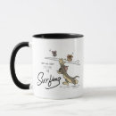 Search for tom cat mugs Vintage cartoon