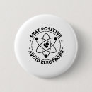 Search for physics badges Physicist