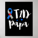 Search for 1 papa posters Diabetes