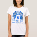 Search for ankylosing Ankylosing spondylitis awareness