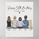 Search for 50th birthday posters Celebration