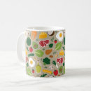 Search for keto diet mugs Healthy