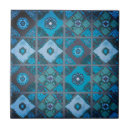 Search for mediterranean tiles Boho