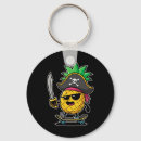 Search for ramp key rings Action sports