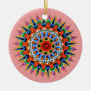 Search for costa rica christmas tree decorations Central america