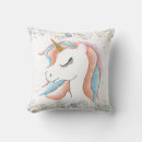 Search for fairytail Pastel