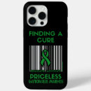 Search for green ribbon electronics Awareness