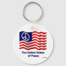 Search for iraq flag key rings Iran