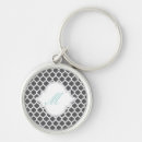 Search for lattice key rings For her