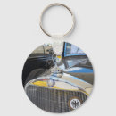 Search for diesel key rings Vintage