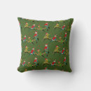 Search for budgie cushions Pets
