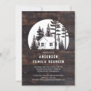 Search for cabin invitations Family reunion