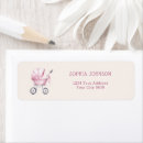 Search for stroller return address labels Watercolor