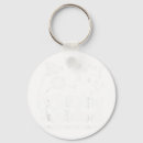 Search for military key rings Political