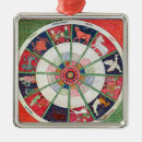 Search for zodiac sign christmas tree decorations Pisces