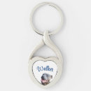 Search for bull terrier key rings Dog