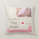 Search for muslim cushions Bismillah