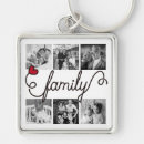 Search for mother child key rings Family