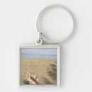Search for sandy key rings Nature