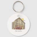 Search for memorabilia key rings Playful design