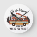 Search for rv clocks Glamping