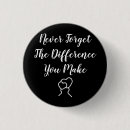 Search for yous badges Appreciation