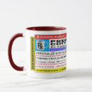 Search for rx coffee mugs Java