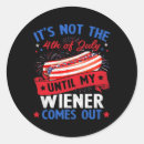 Search for red sunglasses stickers Usa