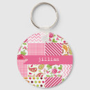 Search for patchwork pattern key rings Zigzag