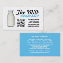 Search for milkman Dairy