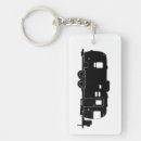 Search for timers key rings Travel