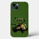 Search for tanks iphone cases Vintage