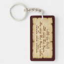 Search for jewish judaism key rings Bible