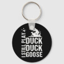 Search for fly fishing key rings Camping