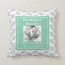 Search for mint green nursery cushions Modern