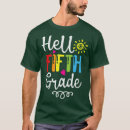 Search for beginner clothing Quote