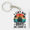 Search for cannot key rings Vintage