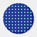 Search for fractal digital magnets Blue